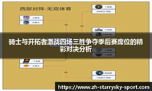 骑士与开拓者激战四场三胜争夺季后赛席位的精彩对决分析