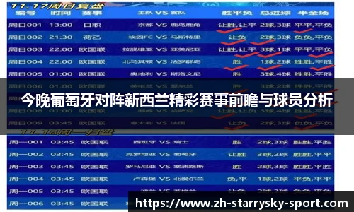今晚葡萄牙对阵新西兰精彩赛事前瞻与球员分析