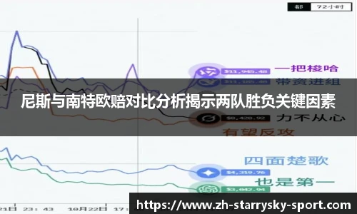 尼斯与南特欧赔对比分析揭示两队胜负关键因素